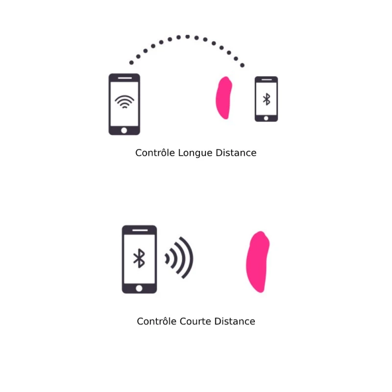 Lovense Culotte Vibrante Connectée Ferri 8 Lovense Culotte Vibrante Connectée Ferri – Image 6