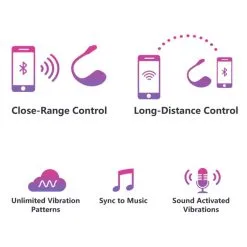 Lush 2 De Lovense Oeuf Vibrant Connecté 13 Lush 2 De Lovense Oeuf Vibrant Connecté -Pas Cher SexToys Magasin lovense lush 2 6