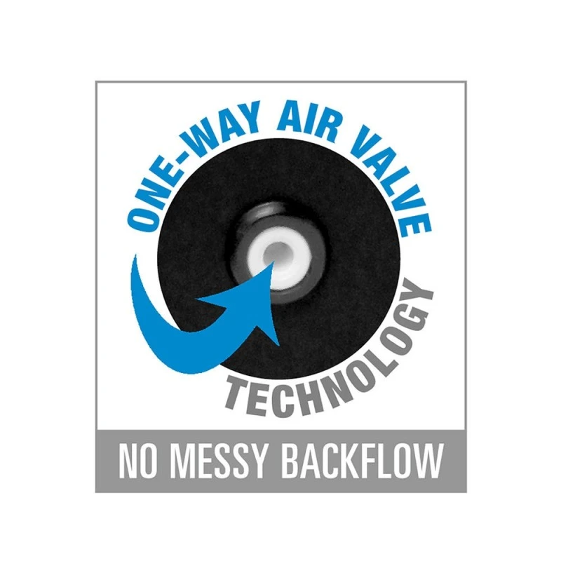 Perfect Fit Brand Poire à Lavement Ergoflo Director 7 Perfect Fit Brand Poire à Lavement Ergoflo Director – Image 5